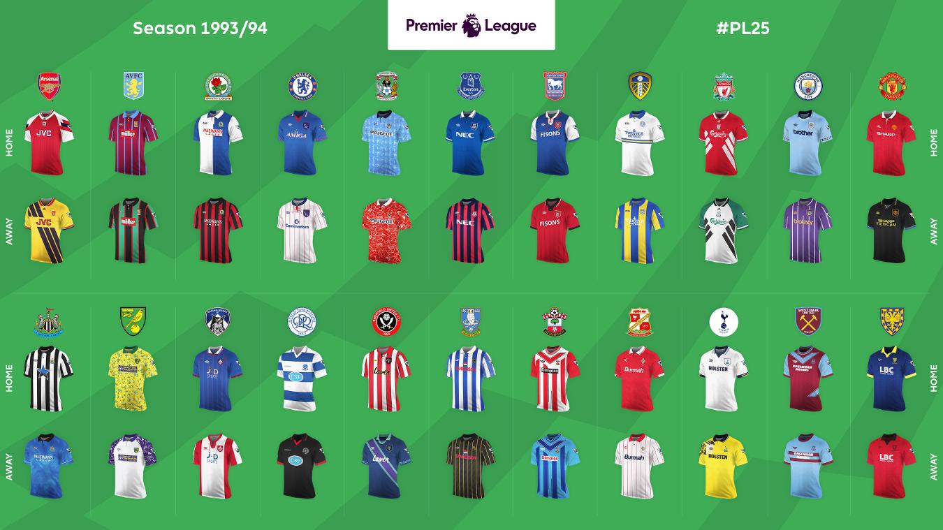 篮球NBA全明星投票开启，球迷呼声高涨（NBA全明星投票正式启动，球迷热情高涨）