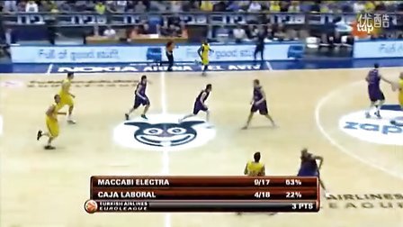 利兹联主帅：连续在强队上拿分很不容易，这些功劳属于球员们（利兹联主帅：连续从强队取分不易，功劳属于球员）