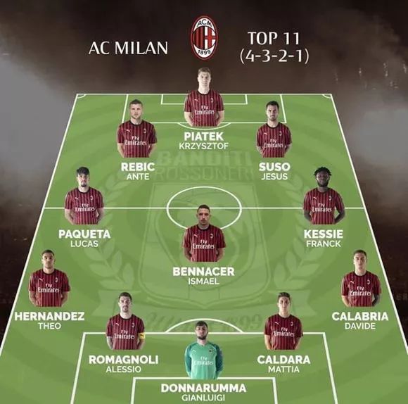 阿根廷记者：迪巴拉将会在冬窗或夏窗加盟博卡，双方已经接触（阿媒：迪巴拉或于冬夏转会期加盟博卡，双方已展开接触）