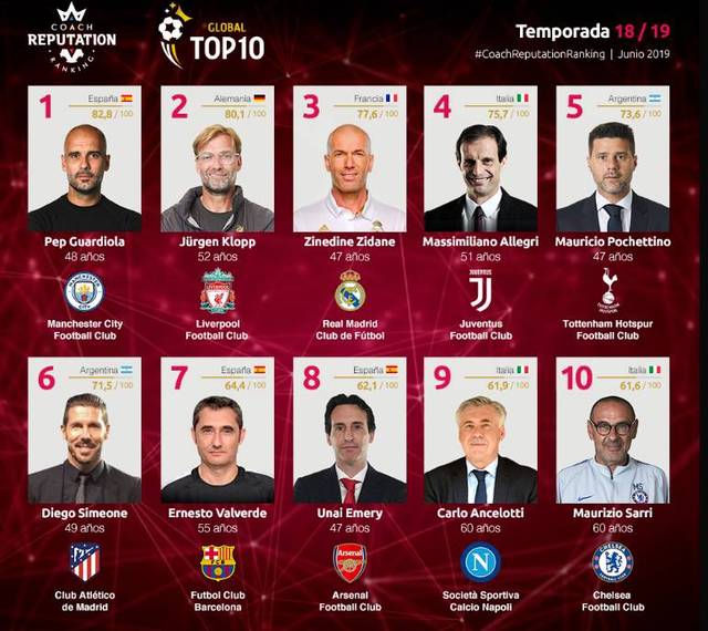 塞尔希奥谈巴斯克德比赛后冲突：赢都赢了，阿兰布鲁不太冷静（塞尔希奥评巴斯克德比赛后冲突：取胜已定，阿兰布鲁显得不够冷静）